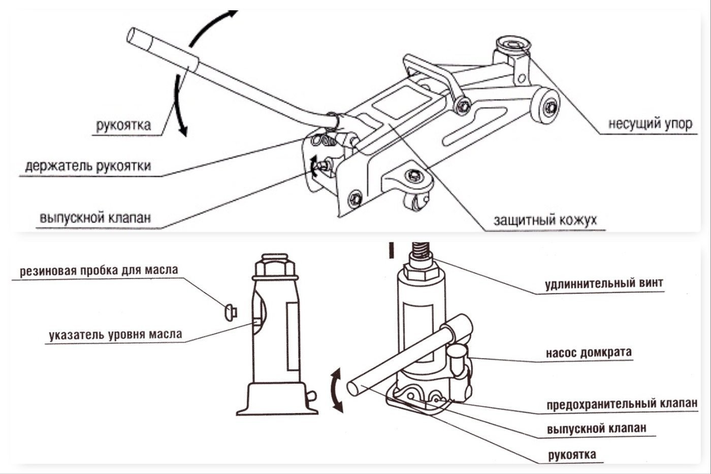 Прокачка гидравлического домкрата своими руками