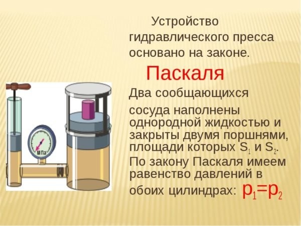 Как работает гидравлический пресс
