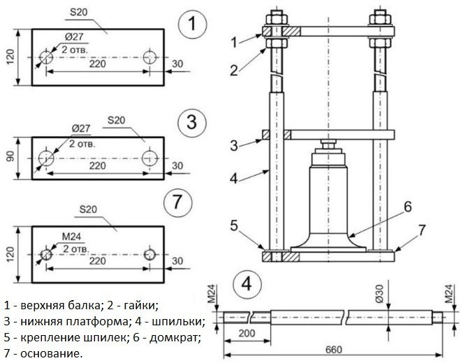 Чертеж пресса из домкрата. Гидравлический пресс из домкрата чертежи. Чертёж пресса из домкрата. Пресс из домкрата своими руками чертежи. Трубогиб из домкрата своими руками чертежи.